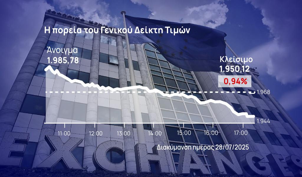 Χρηματιστήριο Αθηνών: Ακολούθησε το δρόμο της Ευρώπης