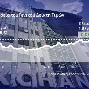 Χρηματιστήριο Αθηνών: Ανθεκτικότητα στις 1.976 μονάδες με το βλέμμα στα εταιρικά αποτελέσματα