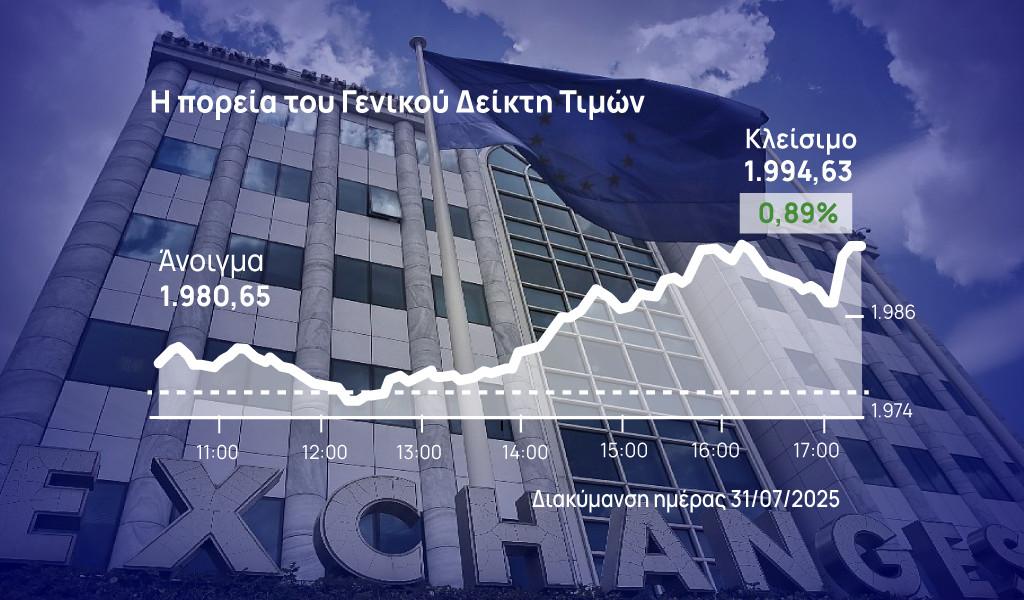 Χρηματιστήριο Αθηνών: Με ρεκόρ 15ετίας έκλεισε ο Ιούλιος