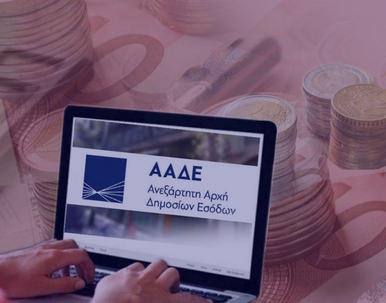 Ψηφιακά στοιχεία διακίνησης αποθεμάτων [1ο Μέρος]