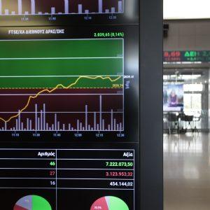 Χρηματιστήριο Αθηνών: Μπροστά στις 2.000 μονάδες ο Γενικός Δείκτης