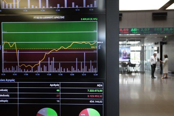 Χρηματιστήριο Αθηνών: Μπροστά στις 2.000 μονάδες ο Γενικός Δείκτης