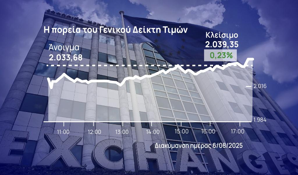 Χρηματιστήριο Αθηνών: Δυνατό το φίνις στην αγορά – Jumbo και Aegean έδωσαν το θετικό πρόσημο