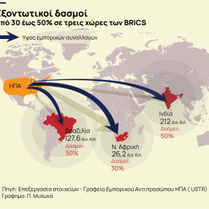 Τραμπ: Επίθεση στους BRICS – Εξοντωτικοί δασμοί απο 30 έως 50% σε τρεις χώρες