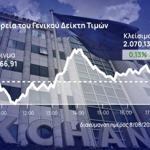 Χρηματιστήριο Αθηνών: Άντεξε το profit taking – Στο 5,6% τα κέρδη της εβδομάδας