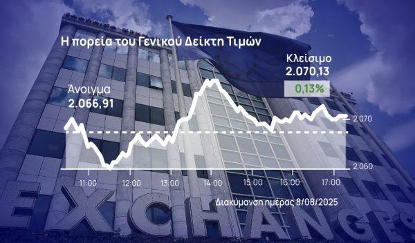 Χρηματιστήριο Αθηνών: Άντεξε το profit taking – Στο 5,6% τα κέρδη της εβδομάδας