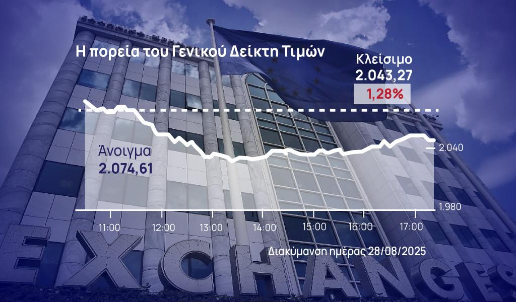 Χρηματιστήριο Αθηνών: Έριξαν (λίγο) ρυθμούς στο τέλος οι πωλητές