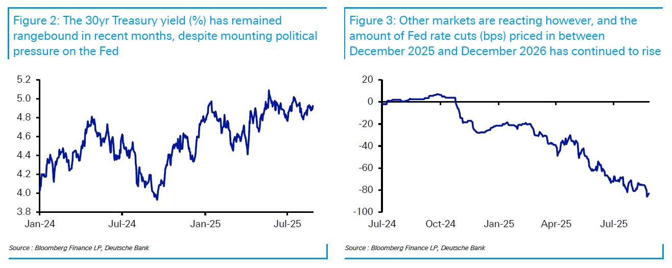 Deutshce Bank