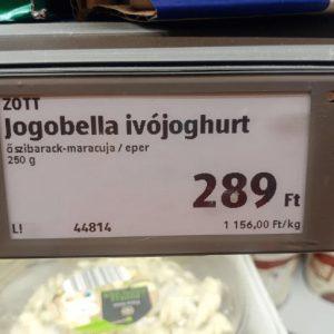 Δυναμική τιμολόγηση: Η νέα πραγματικότητα στα σούπερ μάρκετ;