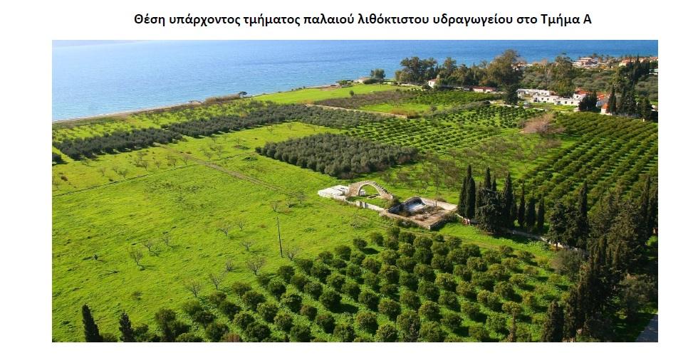 τουρισμός