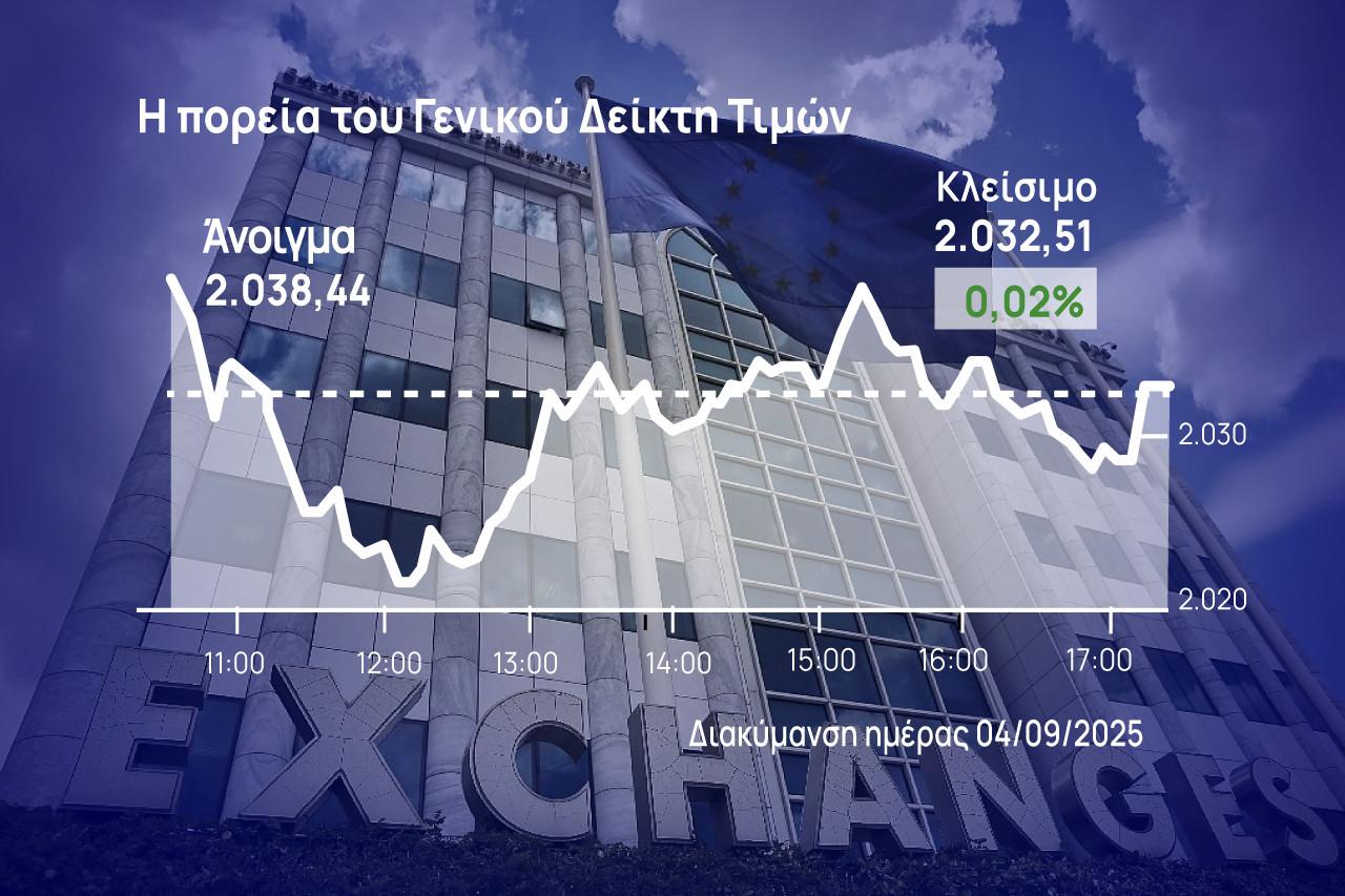 Χρηματιστήριο Αθηνών: Σε ισορροπία η αγορά – Άλλαξε χέρια το 5,1% της Κύπρου