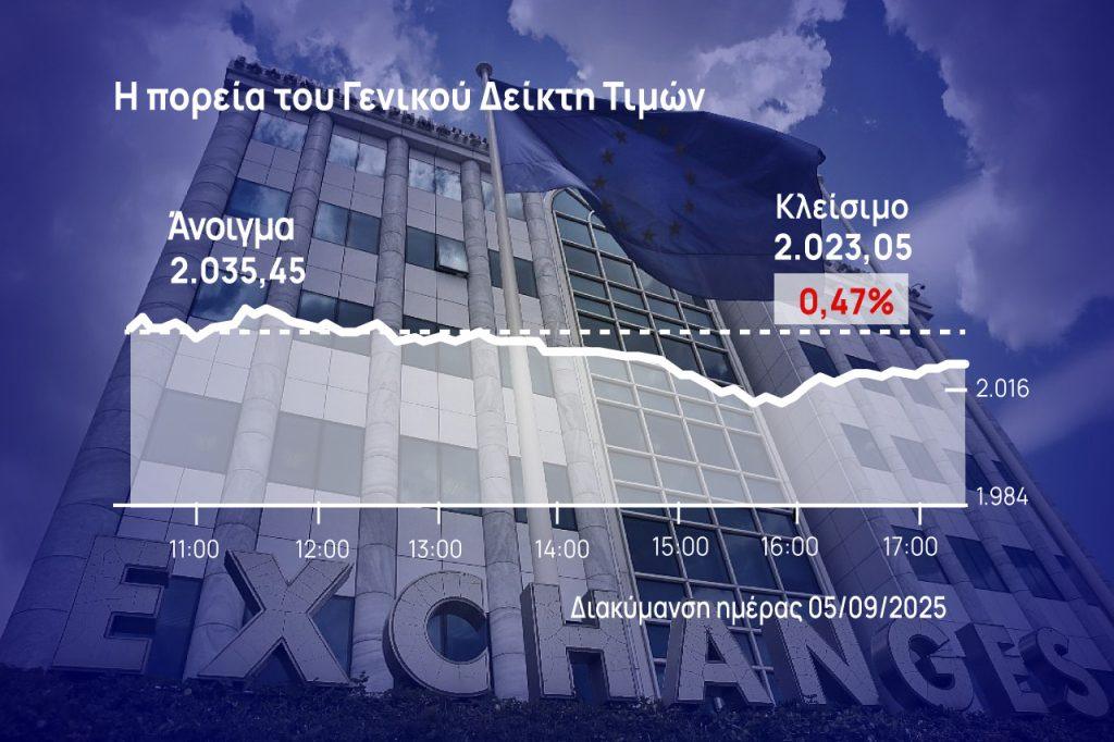 Χρηματιστήριο Αθηνών: Ροκάνισε τα κέρδη της εβδομάδας η αγορά