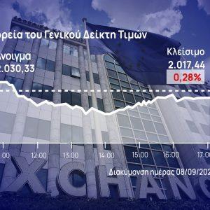 Χρηματιστήριο Αθηνών: Βρήκε στηρίξεις για να ελέγξει τις απώλειες