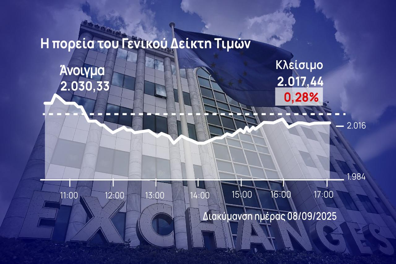 Χρηματιστήριο Αθηνών: Βρήκε στηρίξεις για να ελέγξει τις απώλειες