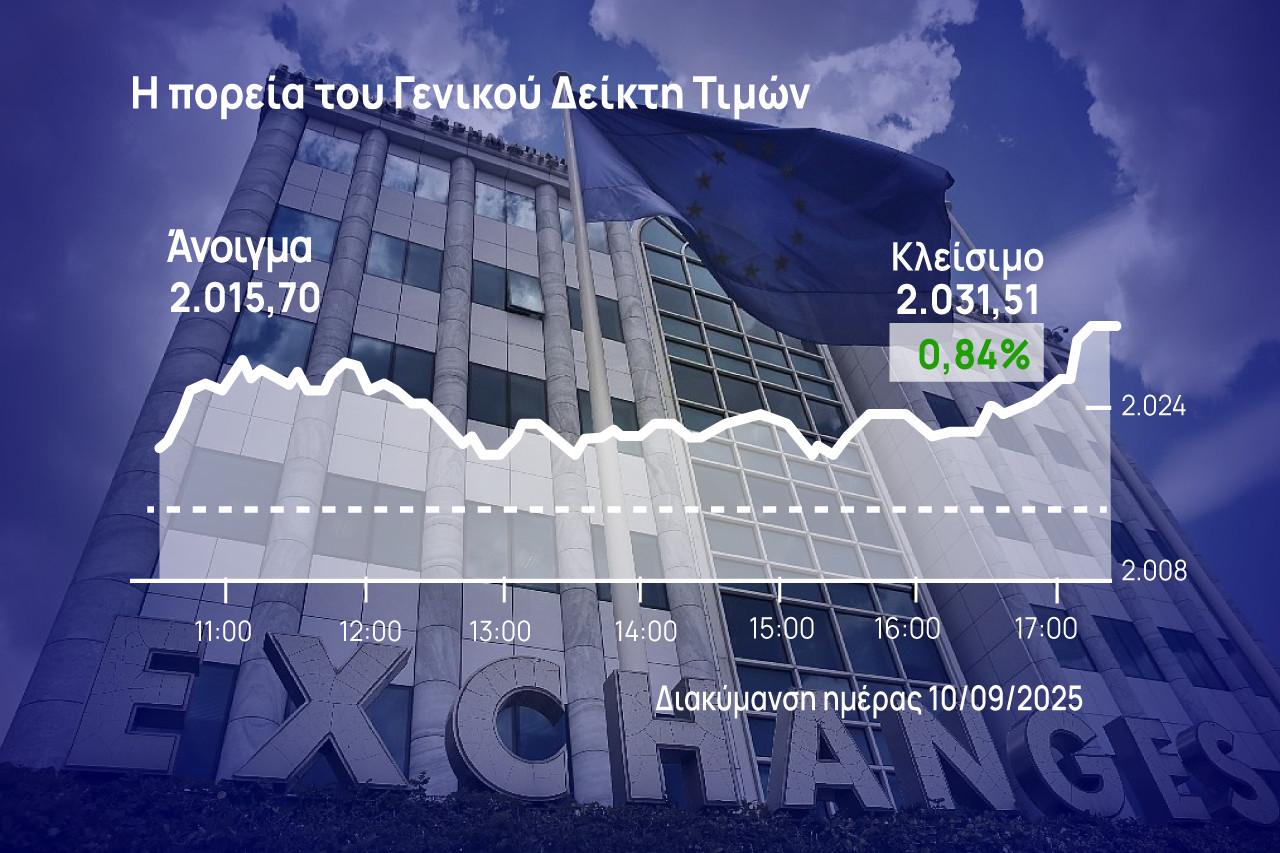 Χρηματιστήριο Αθηνών: Έσπασε το τριήμερο πτωτικό σερί, ισχυρή η «βοήθεια» της Eurobank