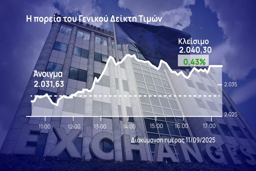 Χρηματιστήριο Αθηνών: Άνοδος με βαρίδια