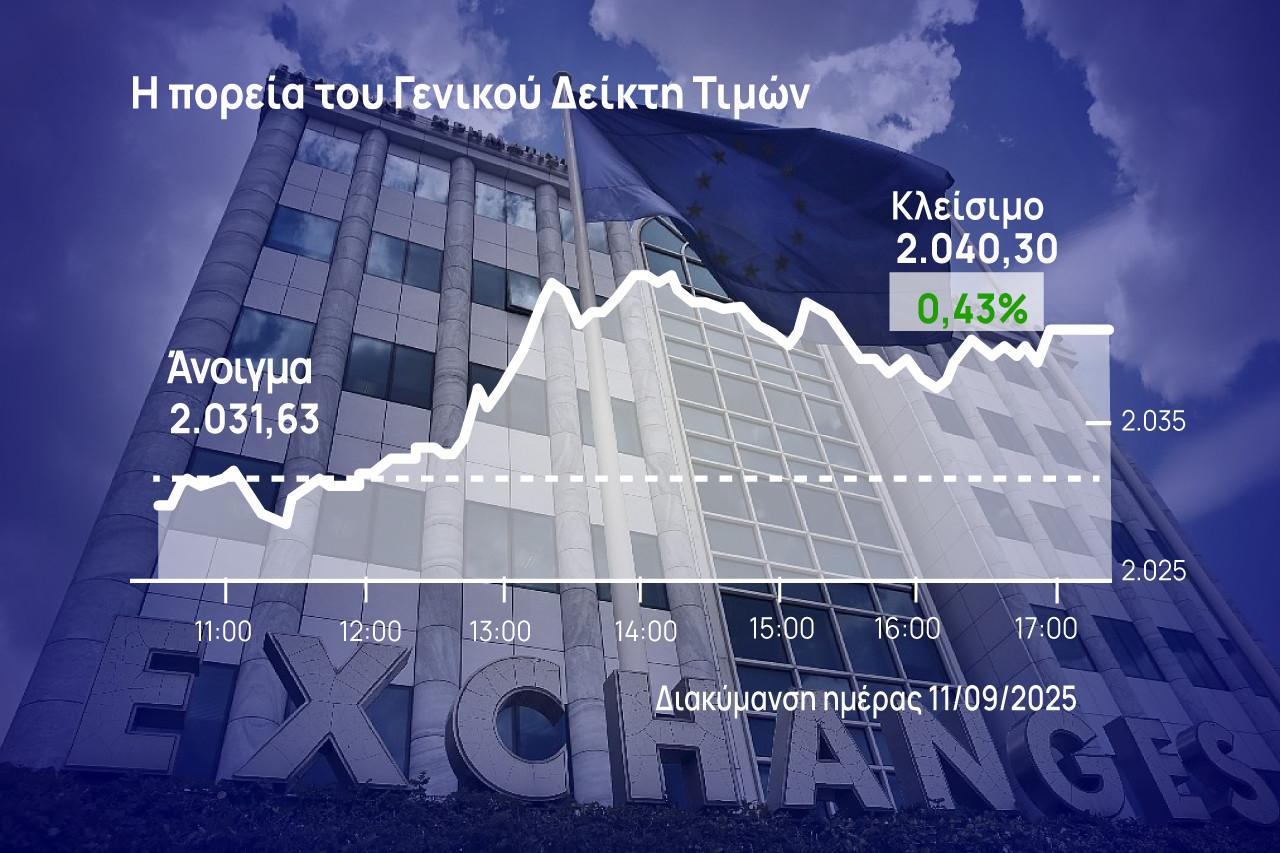 Χρηματιστήριο Αθηνών: Άνοδος με βαρίδια