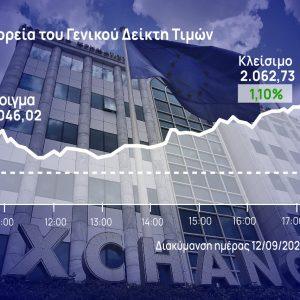 Χρηματιστήριο Αθηνών: Ξέσπασε πάνω από τις 2.060 μονάδες στο φίνις
