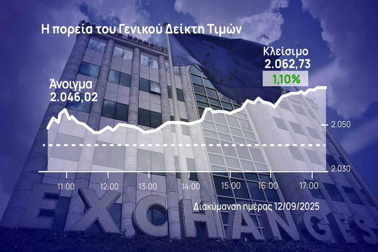 Χρηματιστήριο Αθηνών: Ξέσπασε πάνω από τις 2.060 μονάδες στο φίνις