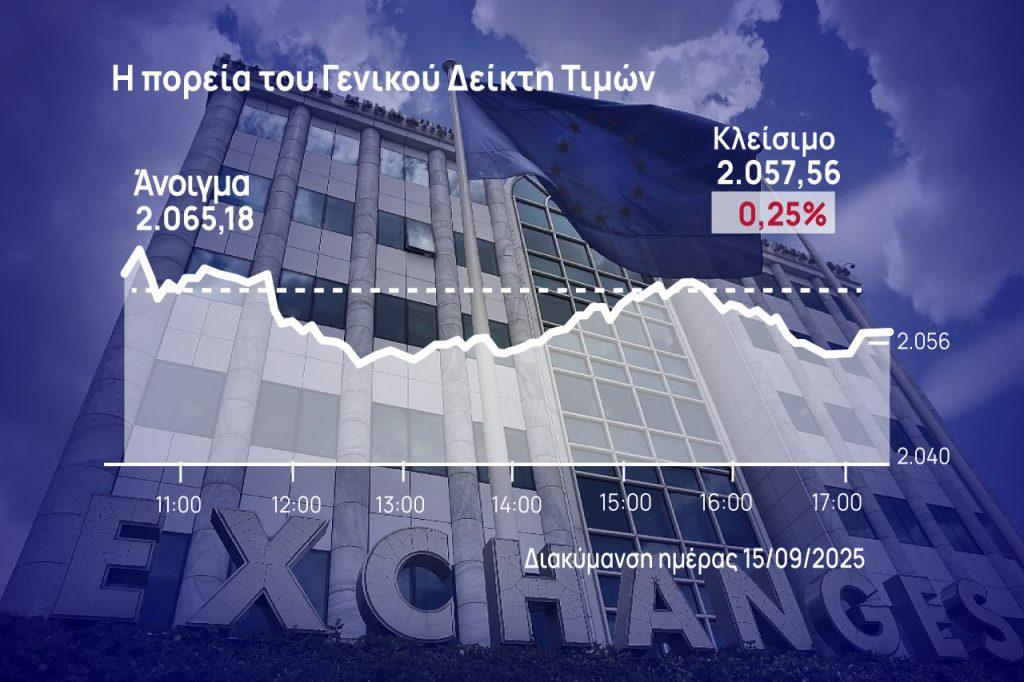 Χρηματιστήριο Αθηνών: Διορθωτικές κινήσεις, χαμηλά ο τζίρος