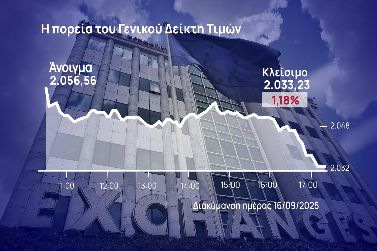 Χρηματιστήριο Αθηνών: Επιτάχυναν στο τέλος οι πωλητές – Βουτιά για την Coca Cola
