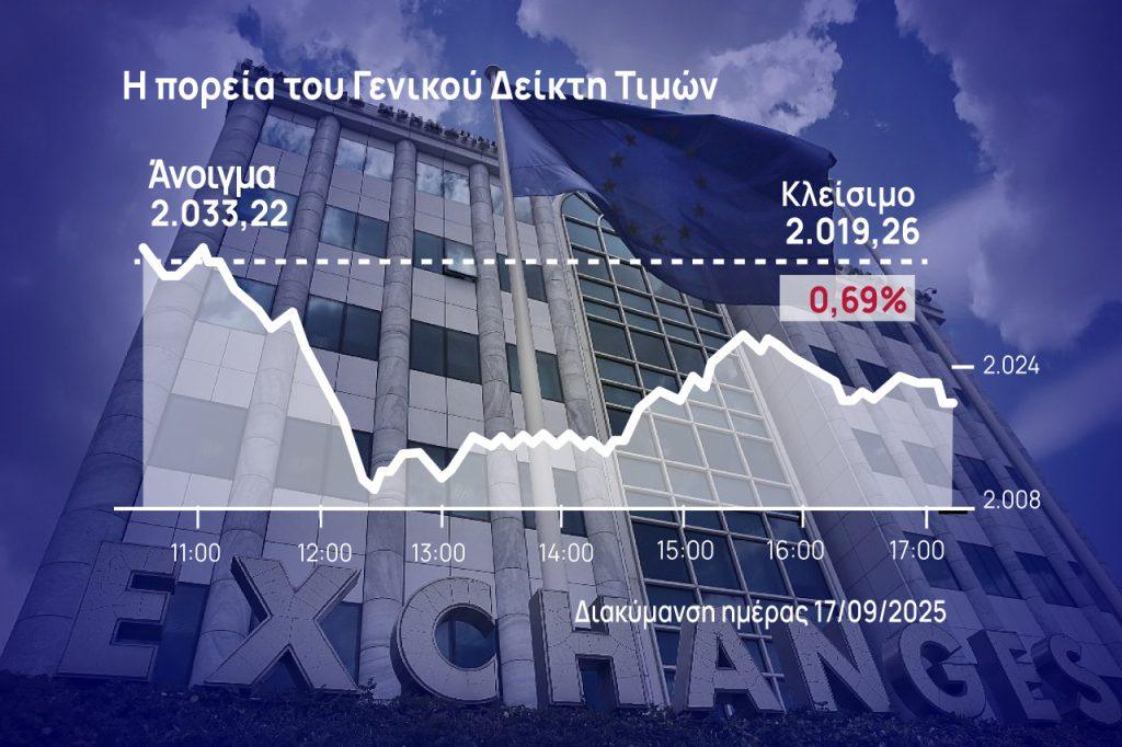 Χρηματιστήριο Αθηνών: Συνεχίστηκε η πτώση, με υψηλό τζίρο και πακέτα