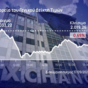 Χρηματιστήριο Αθηνών: Συνεχίστηκε η πτώση, με υψηλό τζίρο και πακέτα