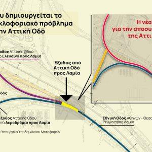 Αττική Οδός: Ποια θα είναι η νέα έξοδος που θα μειώσει το «κυκλοφοριακό»