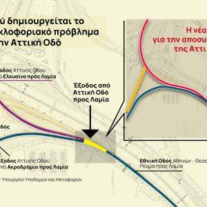 Αττική Οδός: Ποια θα είναι η νέα έξοδος που θα μειώσει το «κυκλοφοριακό»