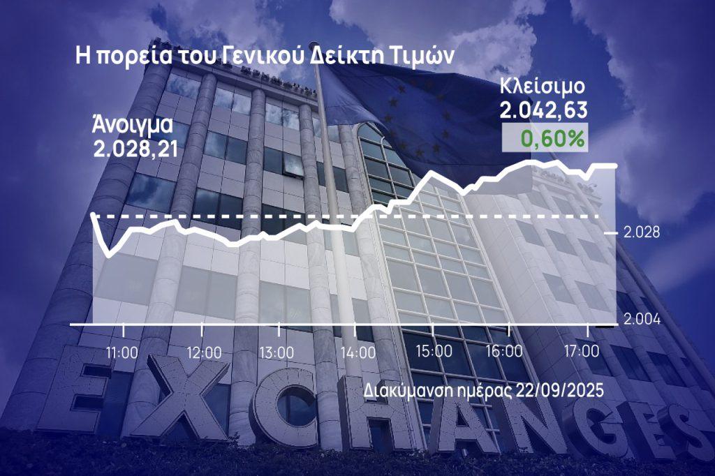 Χρηματιστήριο Αθηνών: Ανέβηκε με τραπεζικό άλμα