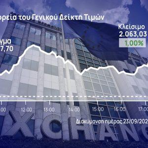 Χρηματιστήριο Αθηνών: Με τράπεζες και Cenergy στο +1%