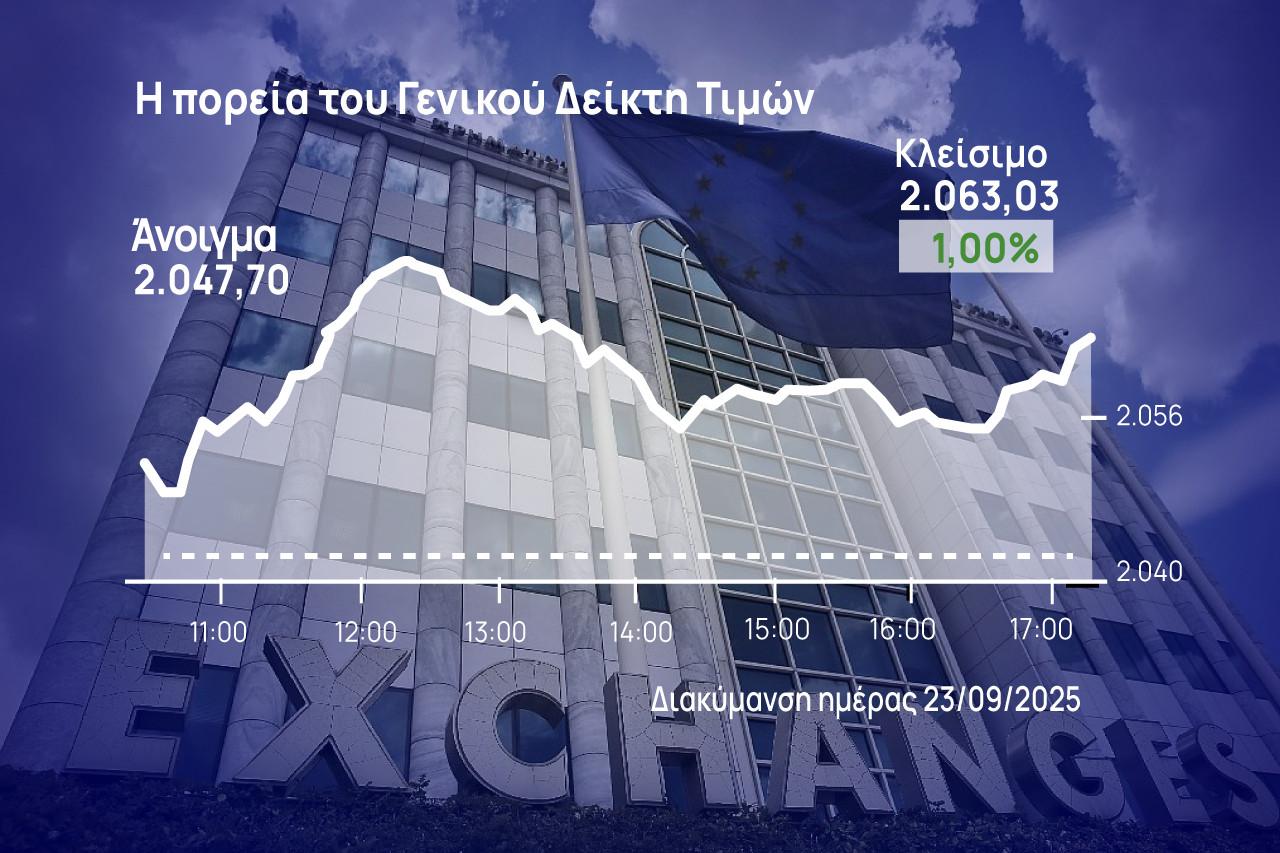 Χρηματιστήριο Αθηνών: Με τράπεζες και Cenergy στο +1%