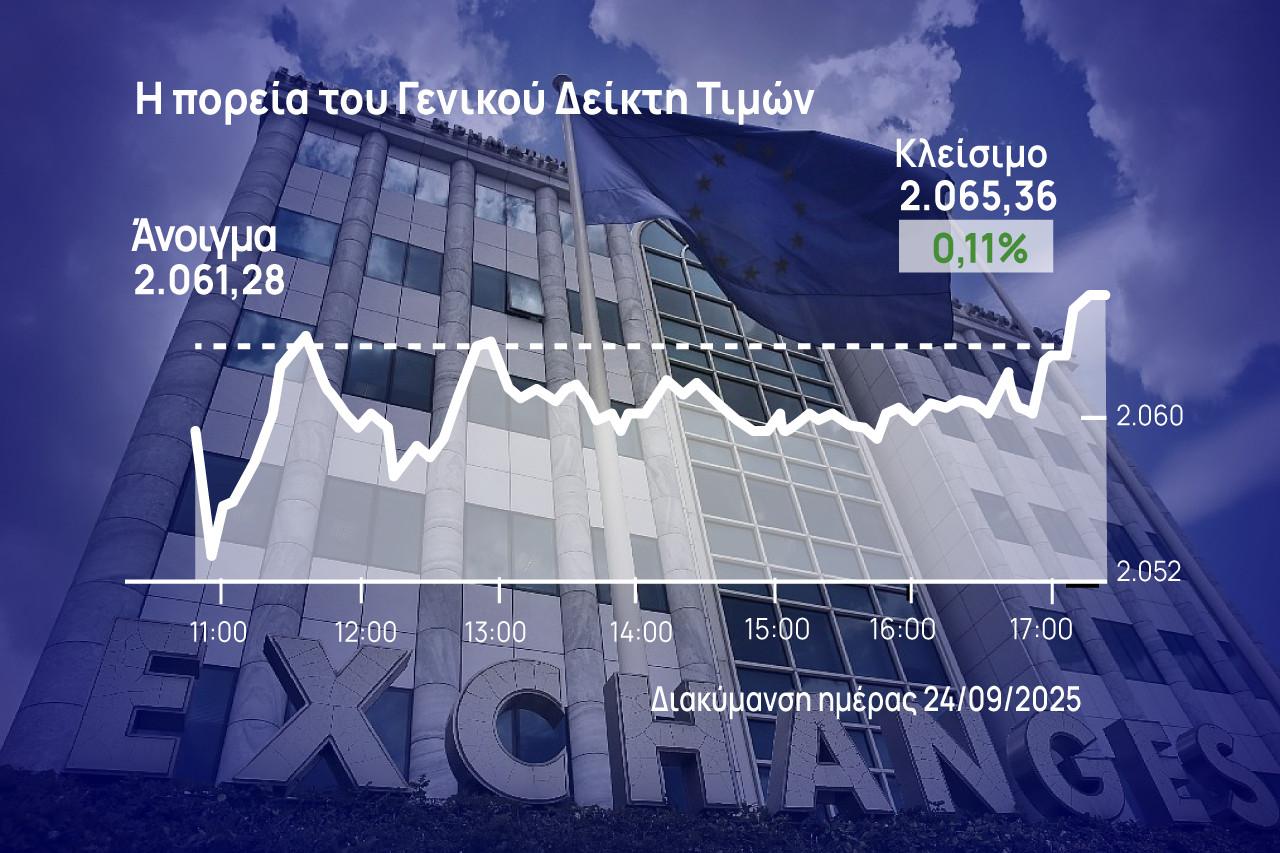 Χρηματιστήριο Αθηνών: Στο φίνις κατάφερε το θετικό πρόσημο – Μεγάλα πακέτα στην Alpha Bank