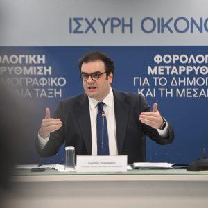 Τεκμήρια : Τι αλλάζει σε σπίτια, αυτοκίνητα και σκάφη [πίνακες & παραδείγματα]