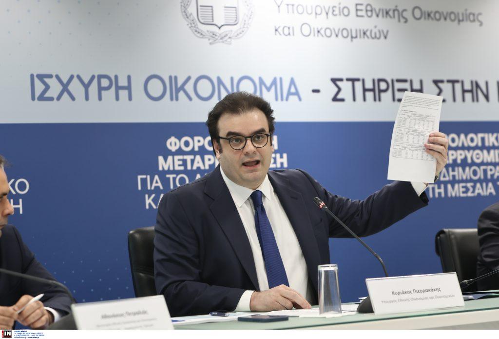 Φορολογία: Πόσο ενισχύονται τα εισοδήματα [πίνακες & παραδείγματα]
