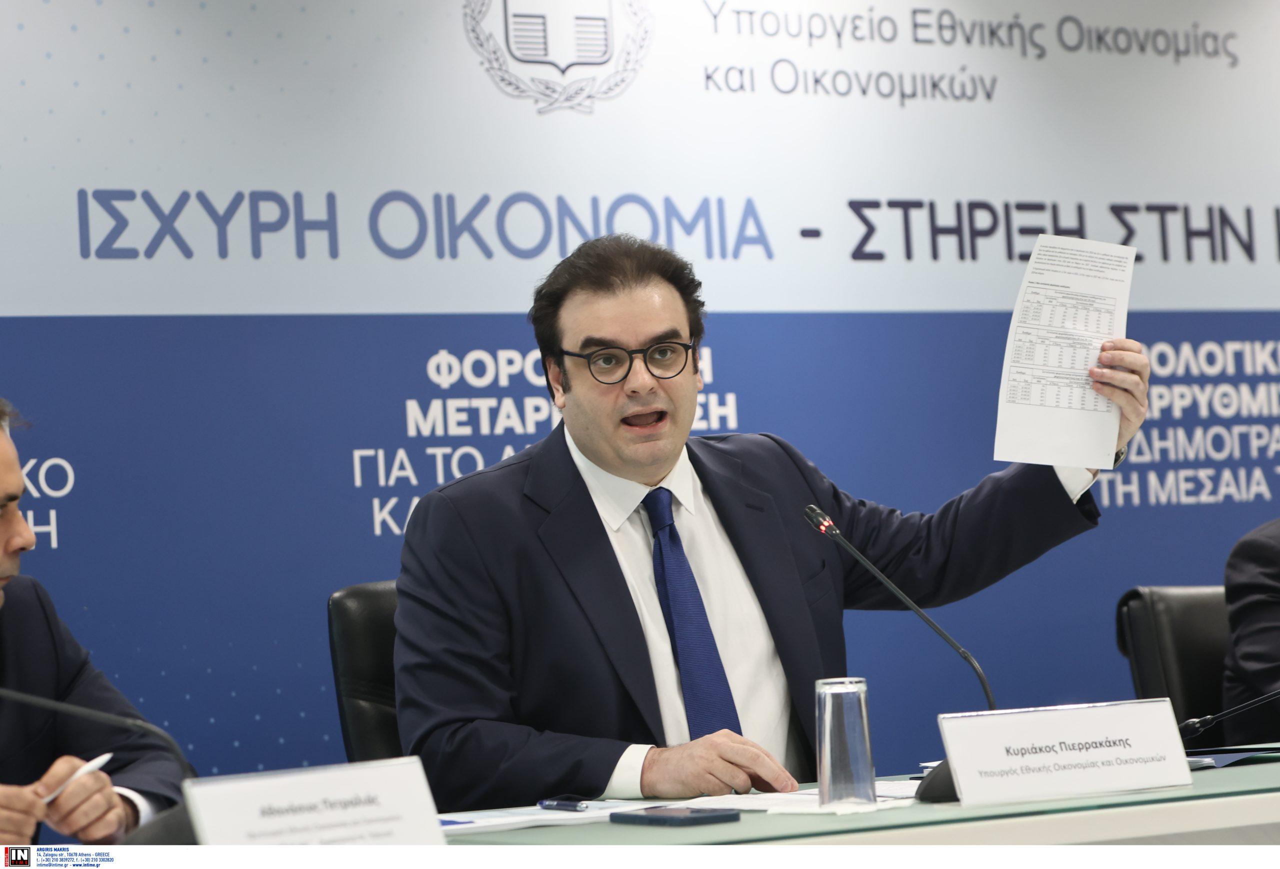 Φορολογία: Πόσο ενισχύονται τα εισοδήματα [Πίνακες & Παραδείγματα]