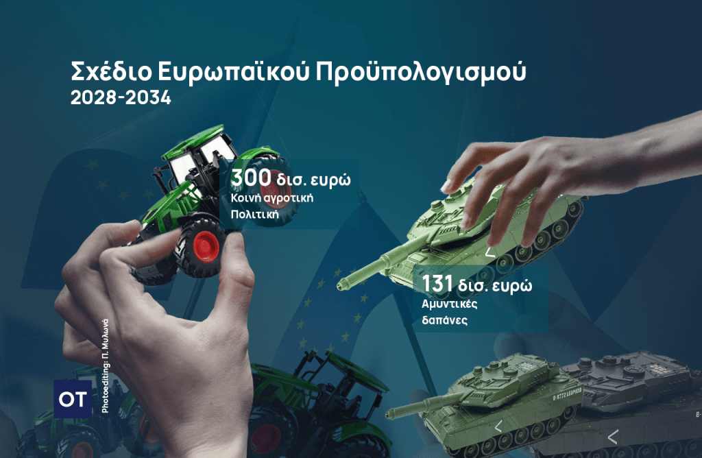 ΕΕ: Τανκς εναντίον τρακτέρ, στον επόμενο ευρωπαϊκό προϋπολογισμό