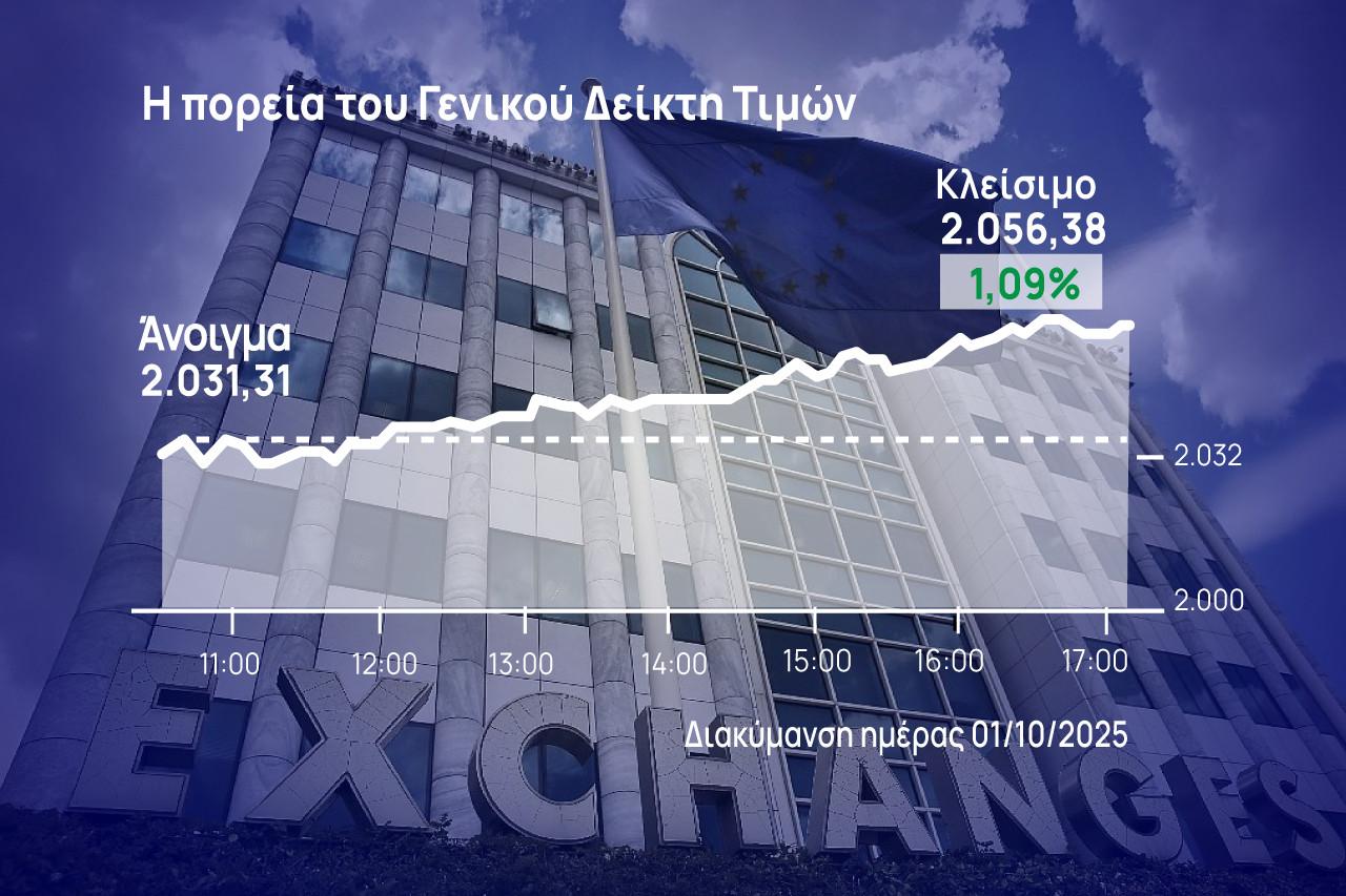 Χρηματιστήριο Αθηνών: Έδωσαν το ανοδικό στίγμα του Οκτωβρίου οι τράπεζες