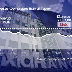 Χρηματιστήριο Αθηνών: Άνω του 1% οι απώλειες που έφερε η Γαλλία