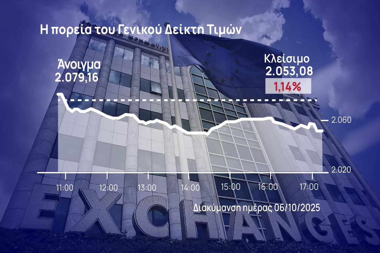 Χρηματιστήριο Αθηνών: Άνω του 1% οι απώλειες που έφερε η Γαλλία