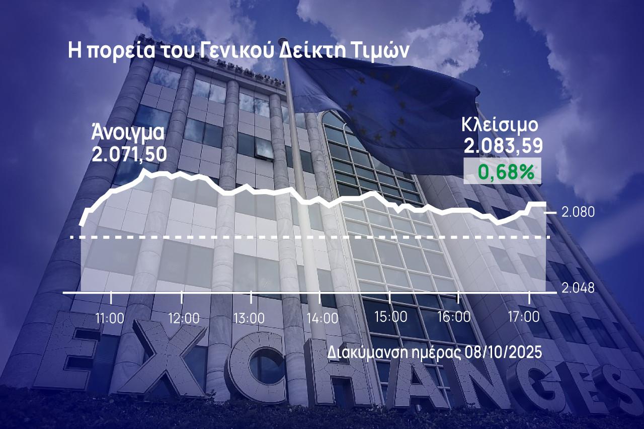 Χρηματιστήριο Αθηνών: Θετική υποδοχή στην αναβάθμιση με τραπεζική ώθηση