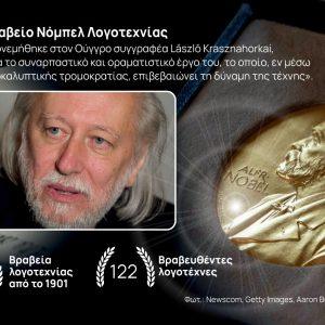 Νόμπελ Λογοτεχνίας: Στον Λάσλο Κρασναχορκάι το βραβείο του 2025