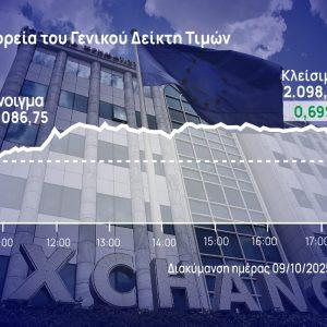 Χρηματιστήριο Αθηνών: «Φοβήθηκε» τις 2.100 μονάδες – Άλλαξαν χέρια 40 εκατ. τεμάχια στην Intralot