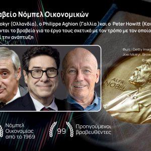 Νόμπελ Οικονομίας 2025: Μοιρασμένο στις δύο πλευρές του Ατλαντικού