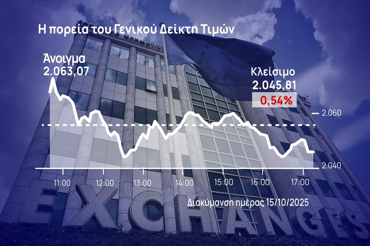 Χρηματιστήριο Αθηνών: Τρίτη ημέρα πτώσης για το ΧΑ, κάτω και από τις 2.050 μονάδες