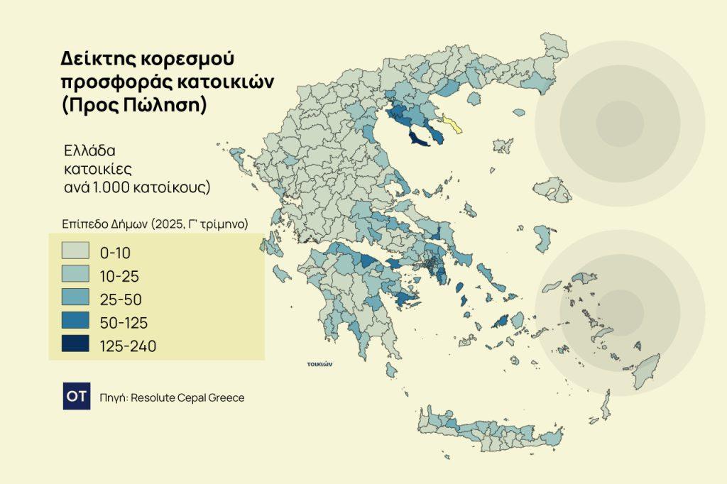 Ακίνητα: Πού υπάρχουν ακόμη διαθέσιμες κατοικίες προς πώληση πίνακες]