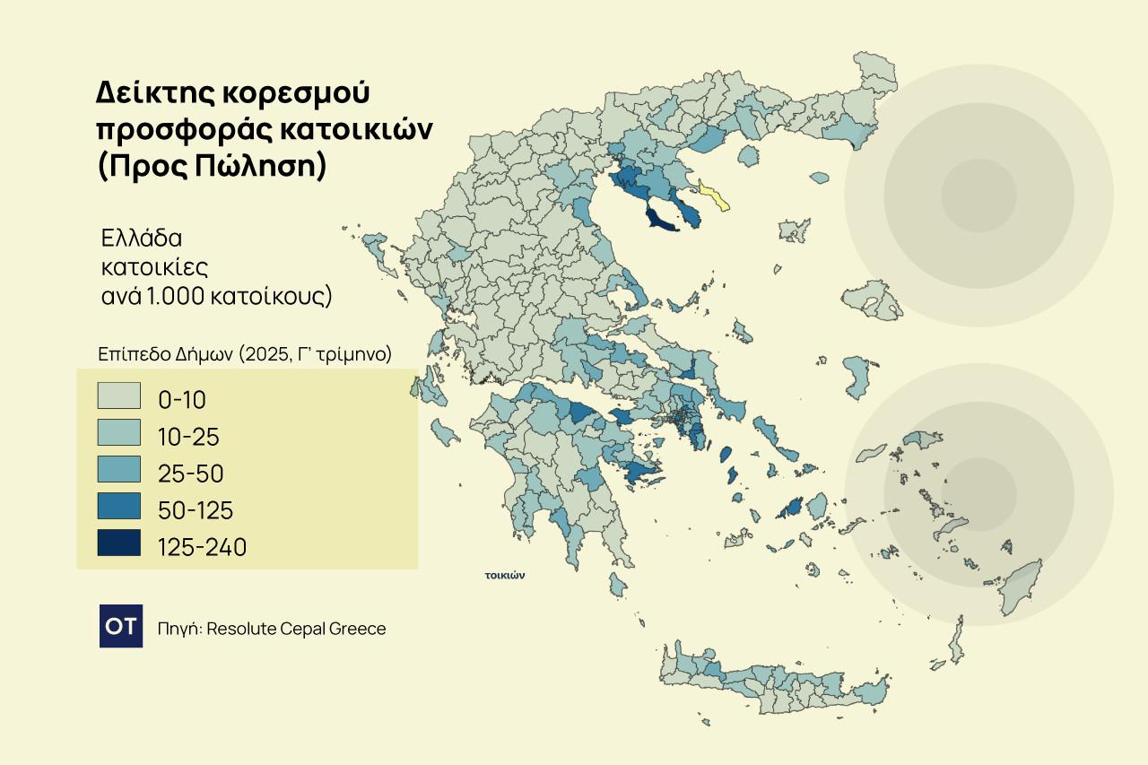 Ακίνητα: Πού υπάρχουν ακόμη διαθέσιμες κατοικίες προς πώληση πίνακες]