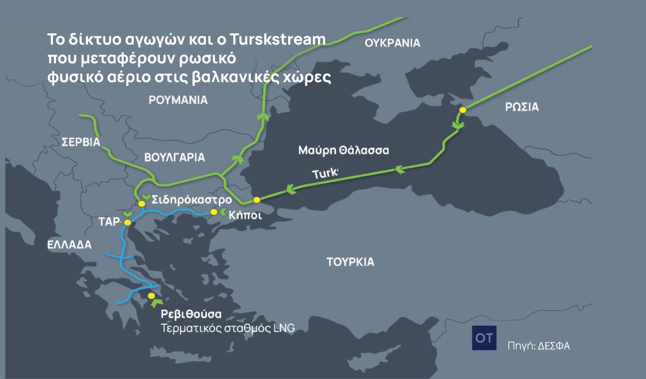 ΕΕ: Με ρήτρα για τον TurkStream η απαγόρευση του ρωσικού αερίου