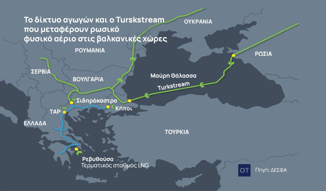 ΕΕ: Με ρήτρα για τον TurkStream η απαγόρευση του ρωσικού αερίου