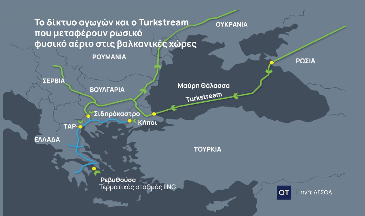 ΕΕ: Με ρήτρα για τον TurkStream η απαγόρευση του ρωσικού αερίου